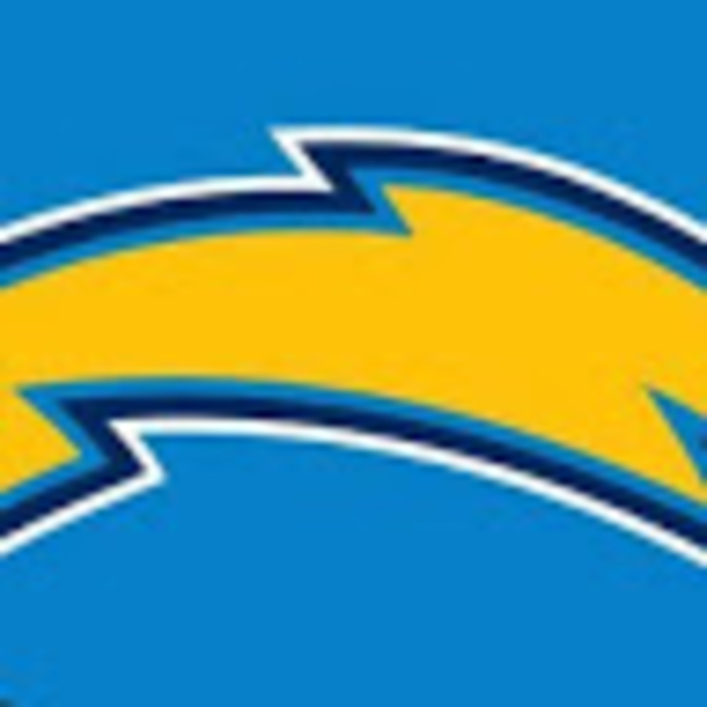 Meet your Posher, Cori